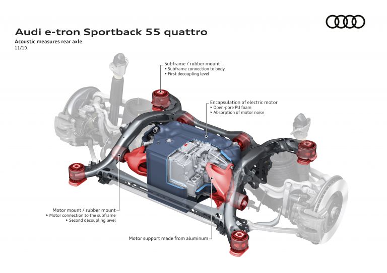 2020 Audi e-Tron Sportback 584878