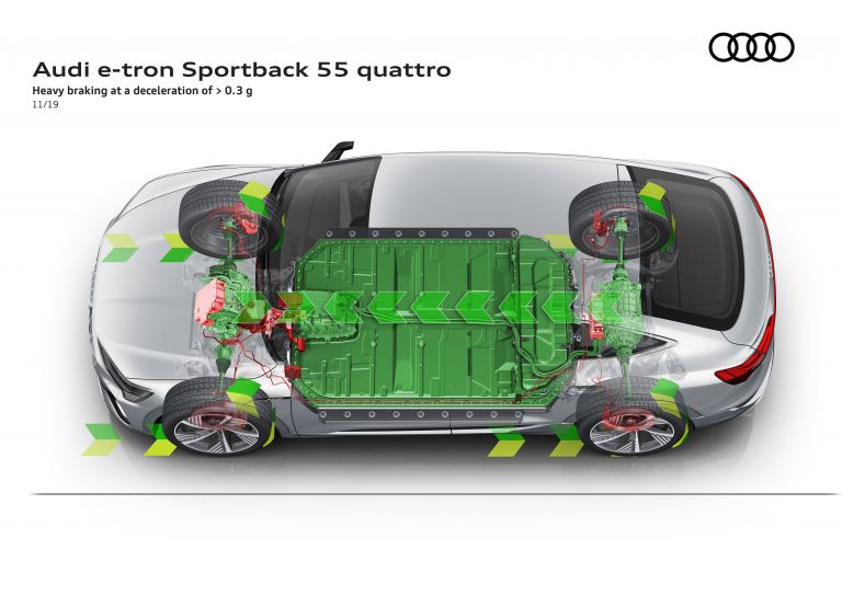 2020 Audi e-Tron Sportback 584894