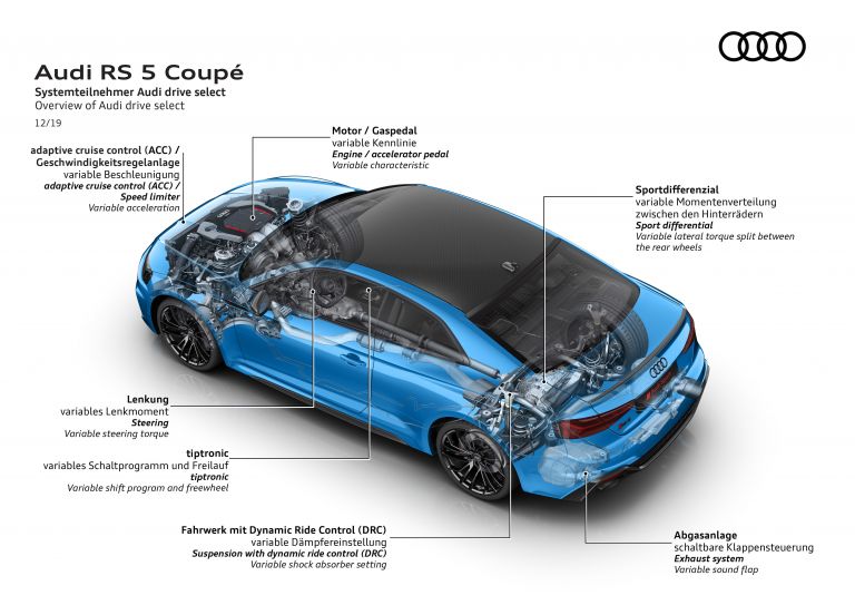 2020 Audi RS 5 coupé 571387