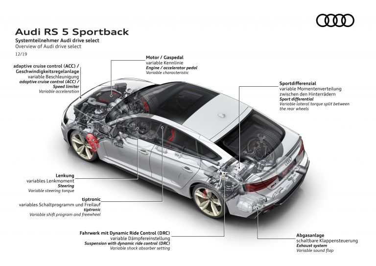 2020 Audi RS 5 sportback 571423