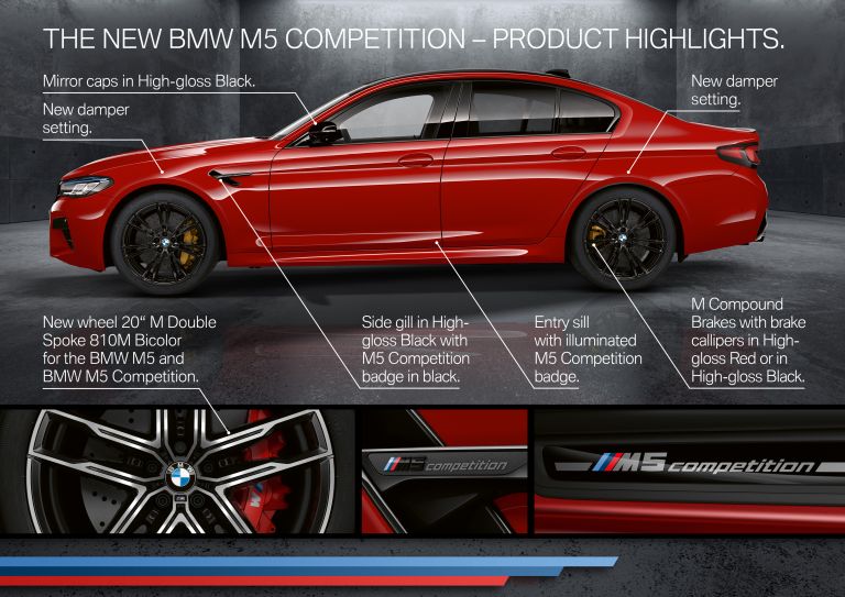 2021 BMW M5 ( F90 ) Competition 588693