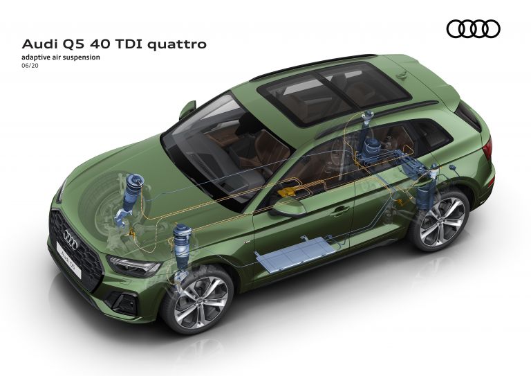 2020 Audi Q5 40 TDI quattro s-tronic 589351