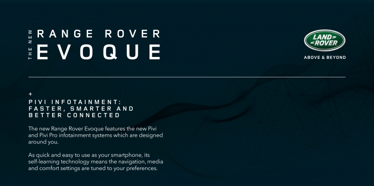 2020 Land Rover Range Rover Evoque Autobiography 595160