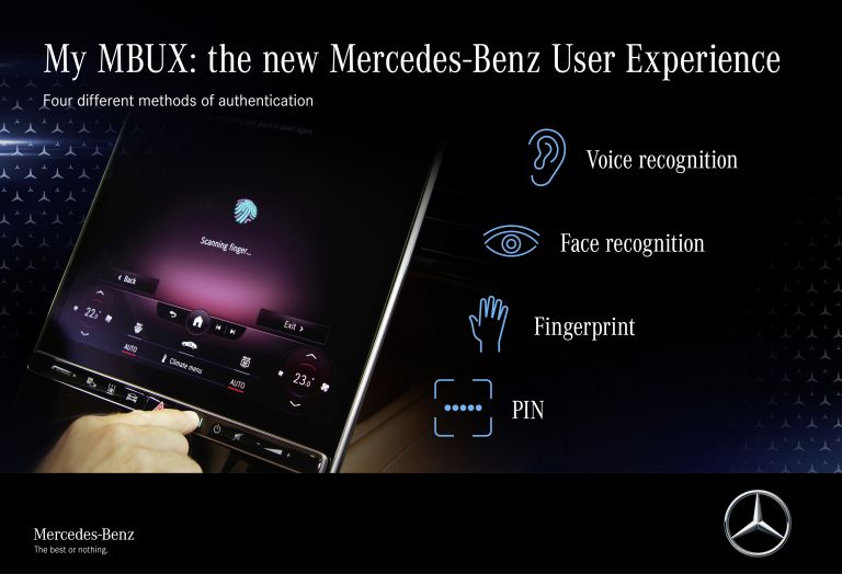 2021 Mercedes-Benz S-Class ( V223 ) 595912