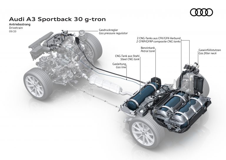 2021 Audi A3 Sportback 30 g-tron 599911