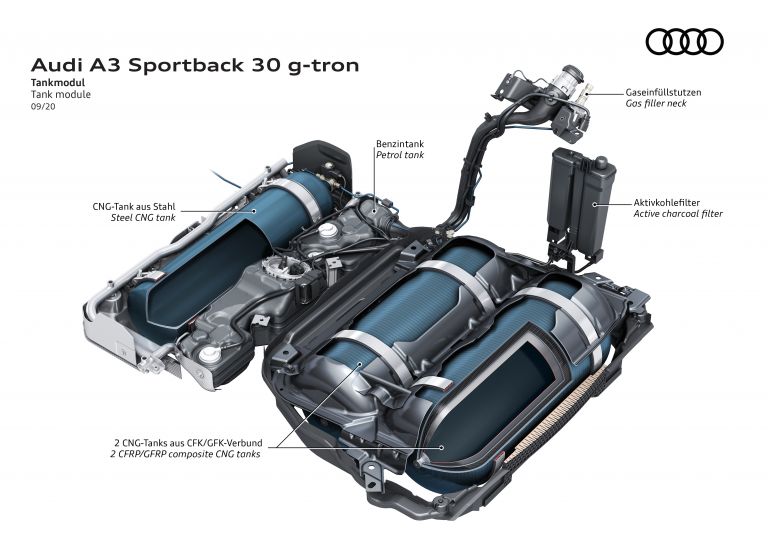 2021 Audi A3 Sportback 30 g-tron 599913