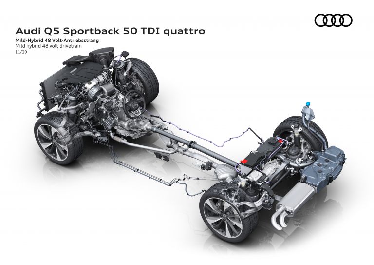2021 Audi Q5 Sportback 45 TFSI quattro 611484