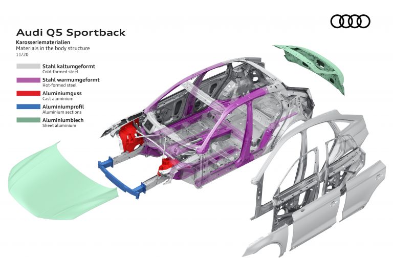 2021 Audi Q5 Sportback 45 TFSI quattro 611485