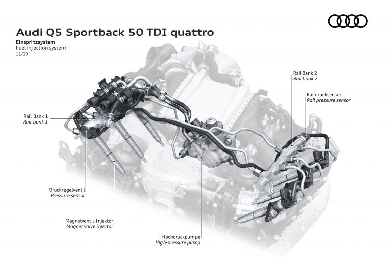 2021 Audi Q5 Sportback 45 TFSI quattro 611501