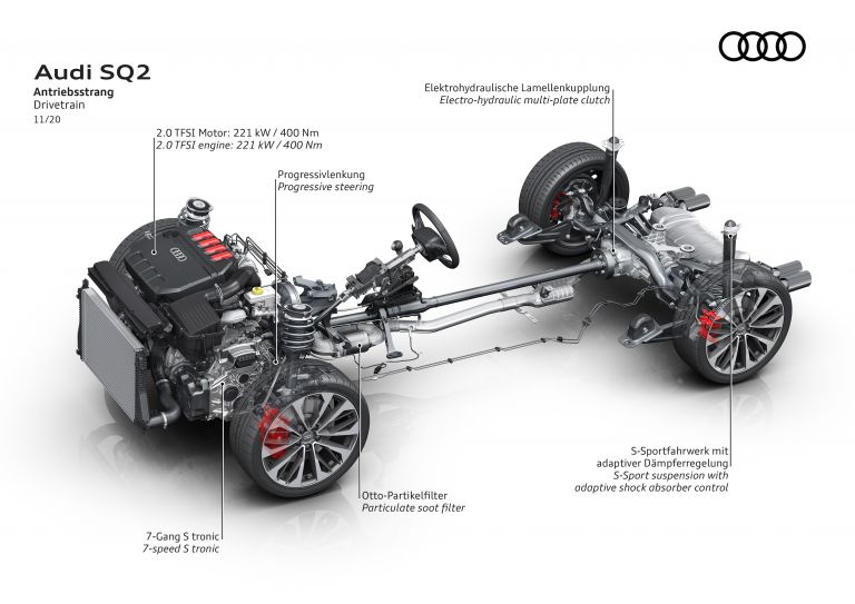 2021 Audi SQ2 609659
