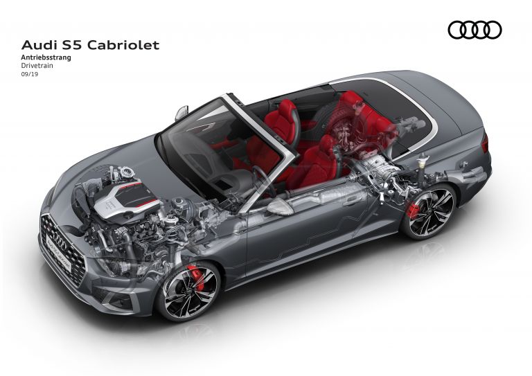 2020 Audi S5 Cabriolet TFSI 615074