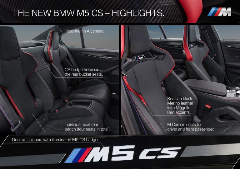2022 BMW M5 ( F90 ) CS 619285