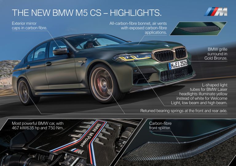 2022 BMW M5 ( F90 ) CS 619286