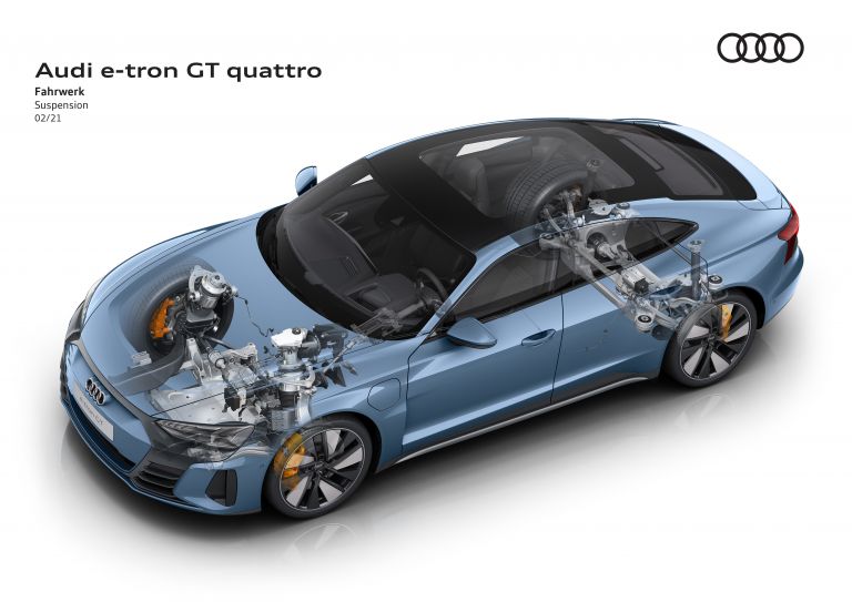 2022 Audi e-tron GT quattro 621199