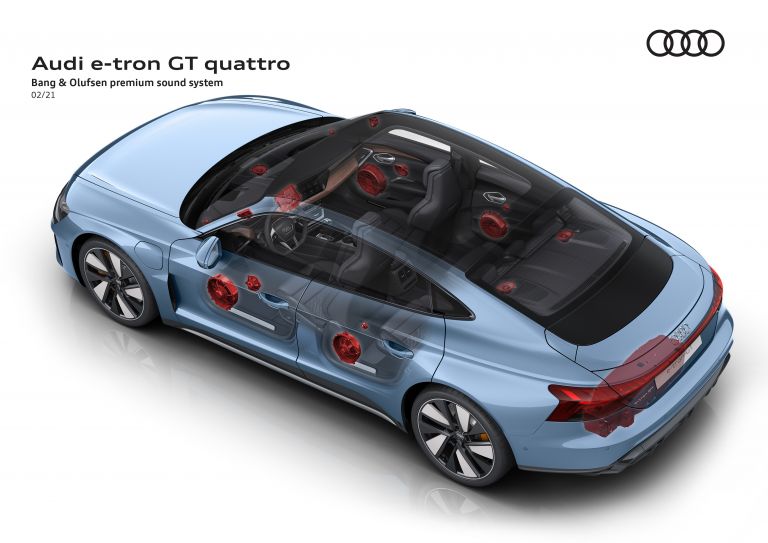 2022 Audi e-tron GT quattro 621208