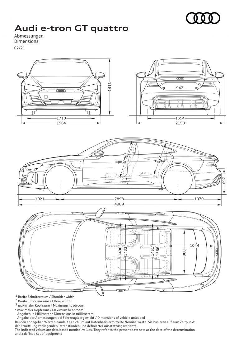 2022 Audi e-tron GT quattro 621231