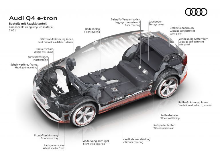 2022 Audi Q4 e-tron concept 623817