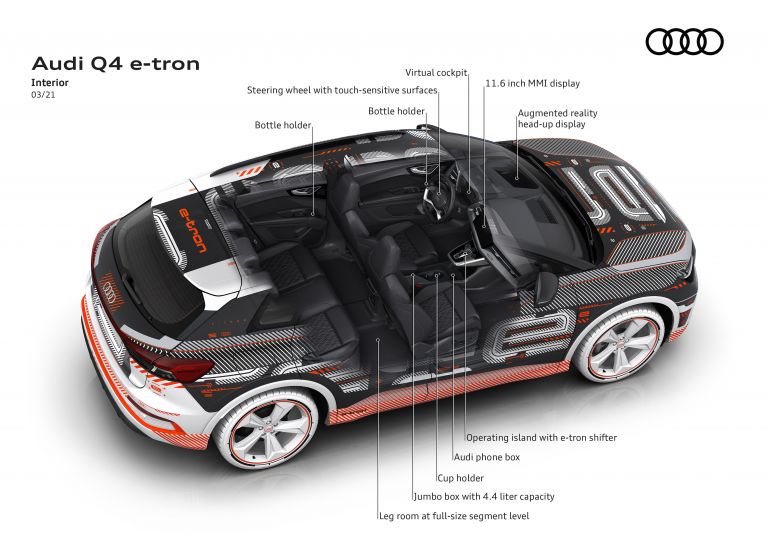 2022 Audi Q4 e-tron concept 623822