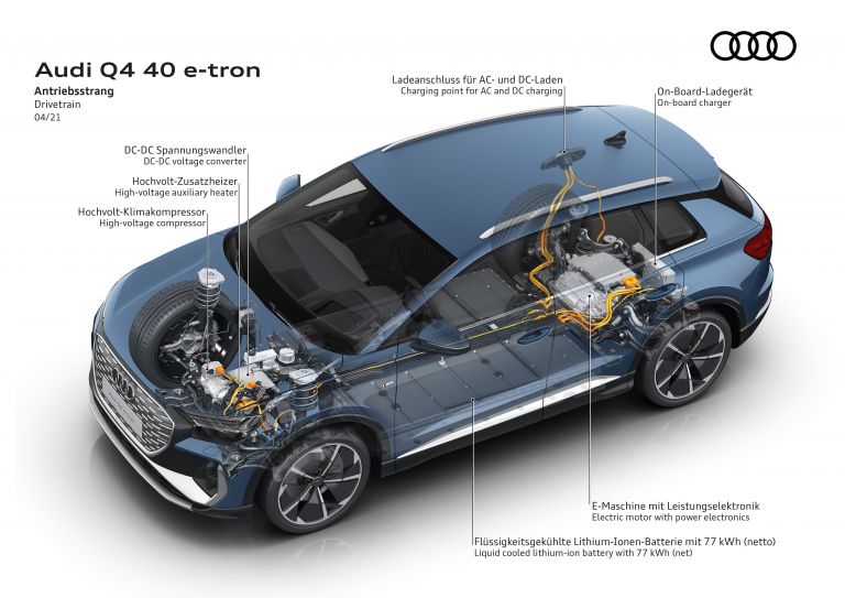 2022 Audi Q4 e-tron 628245