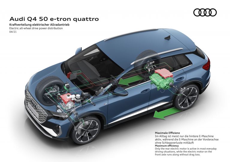2022 Audi Q4 e-tron 628251