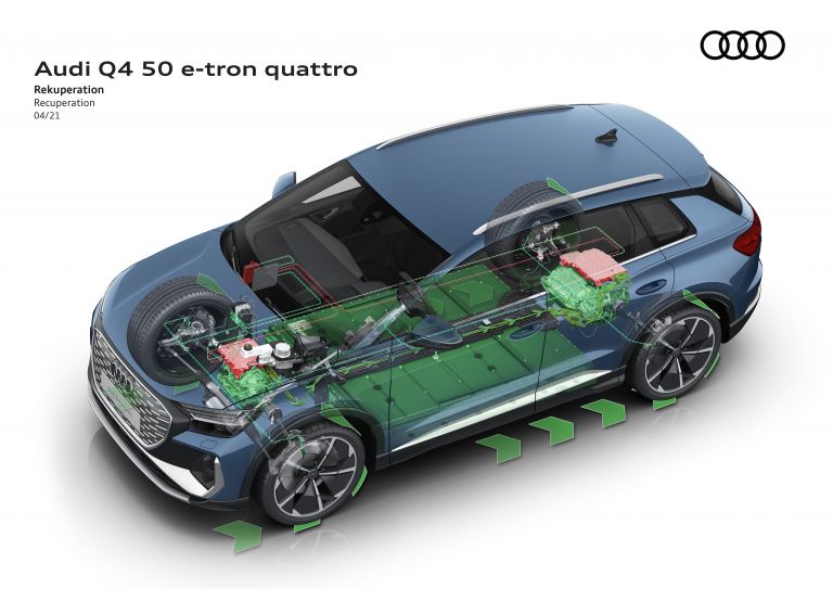2022 Audi Q4 e-tron 628252