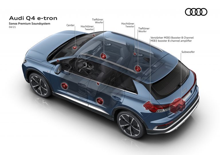 2022 Audi Q4 e-tron 628255