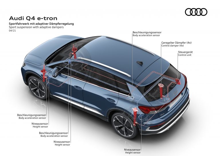 2022 Audi Q4 e-tron 628257