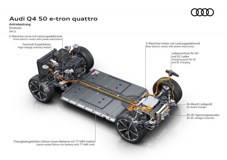 2022 Audi Q4 e-tron 628272