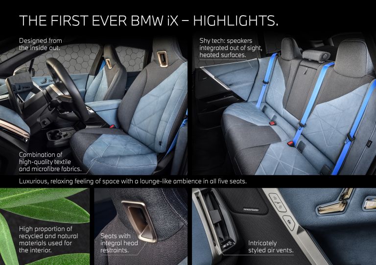 2022 BMW iX ( i20 ) xDrive40 633830
