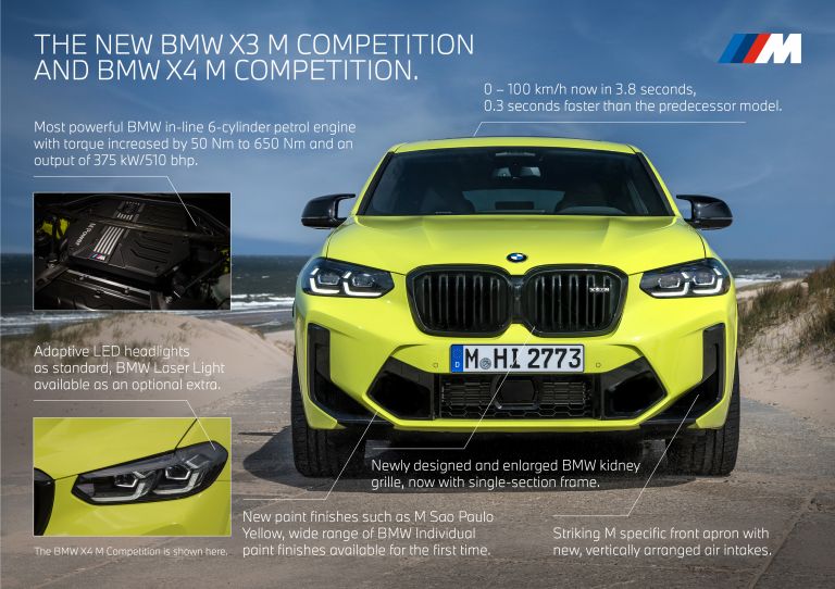 2022 BMW X4 ( F98 ) M Competition 634953