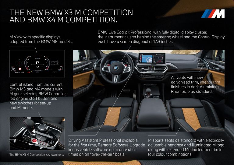 2022 BMW X4 ( F98 ) M Competition 634955