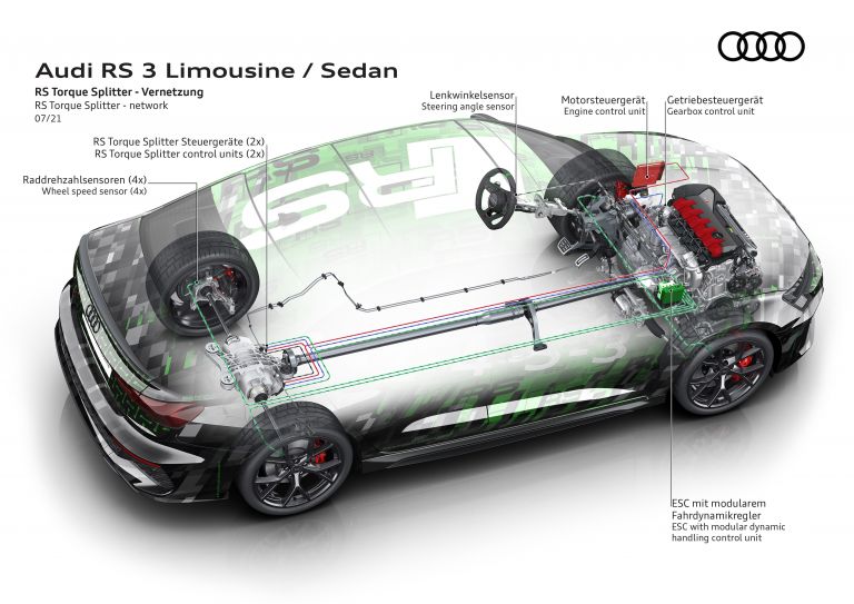 2022 Audi RS3 sedan 638667