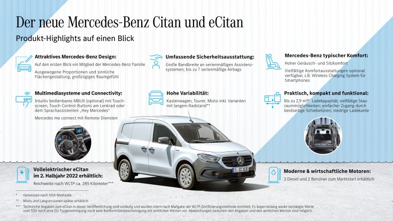 2022 Mercedes-Benz Citan 641345