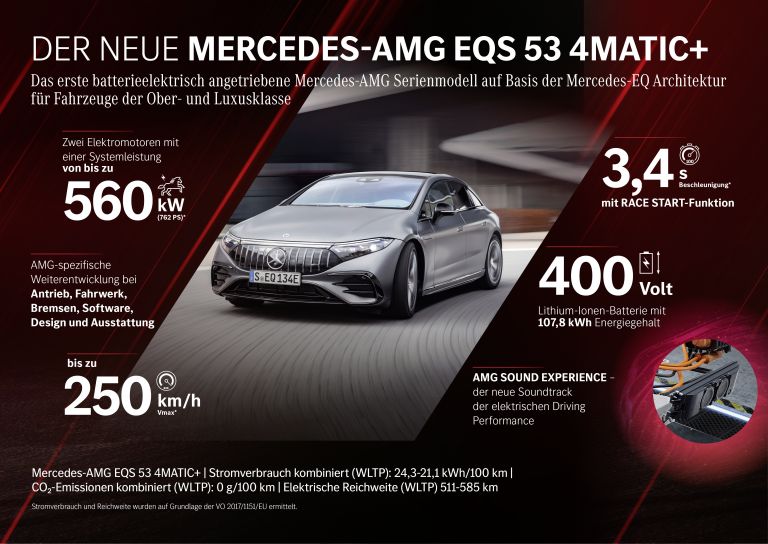 2022 Mercedes-AMG EQS 53 4Matic+ 656996