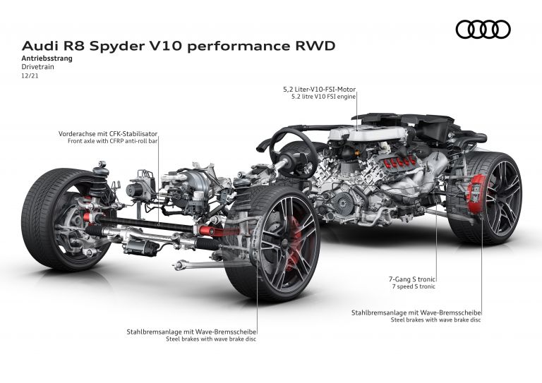 2022 Audi R8 spyder V10 performance RWD 657080