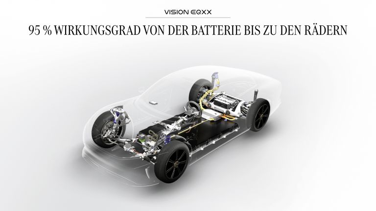 2022 Mercedes-Benz Vision EQXX 657852