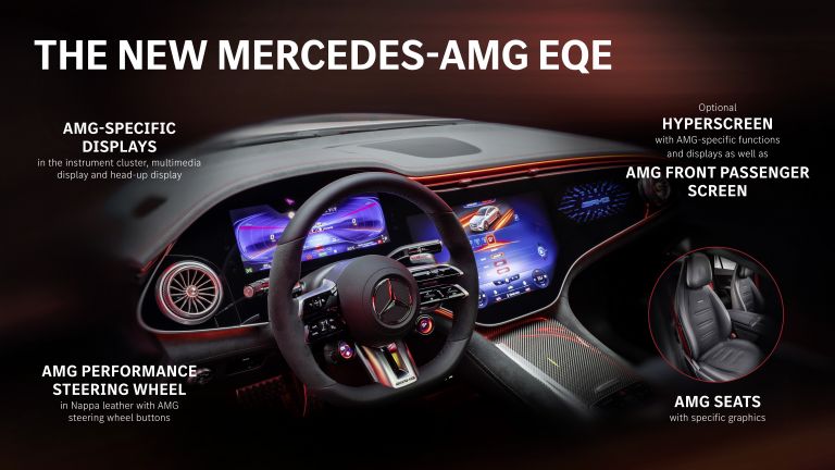 2023 Mercedes-AMG EQE 43 4Matic 662940