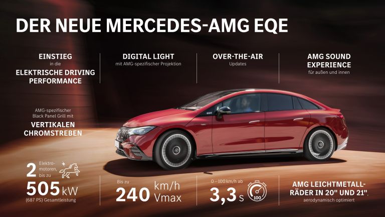2023 Mercedes-AMG EQE 43 4Matic 662941