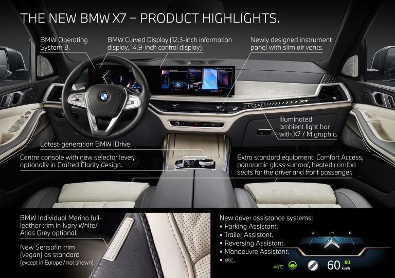 2023 BMW X7 ( G07 ) xDrive40i 670350