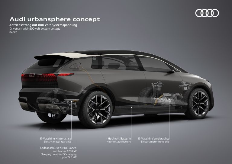 2022 Audi urbansphere concept 671521
