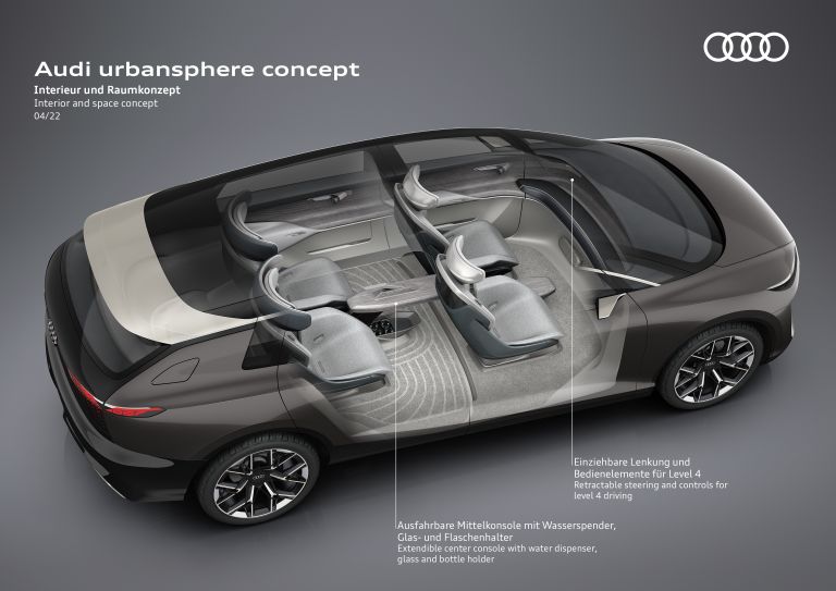 2022 Audi urbansphere concept 671525