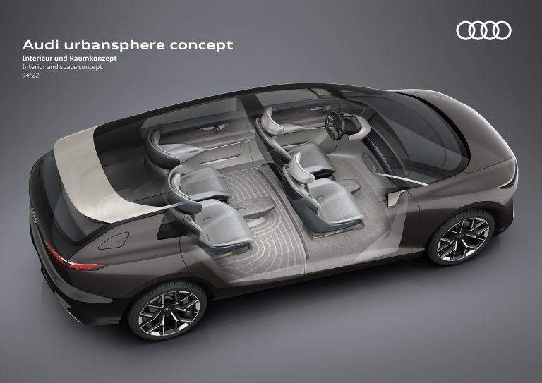 2022 Audi urbansphere concept 671526