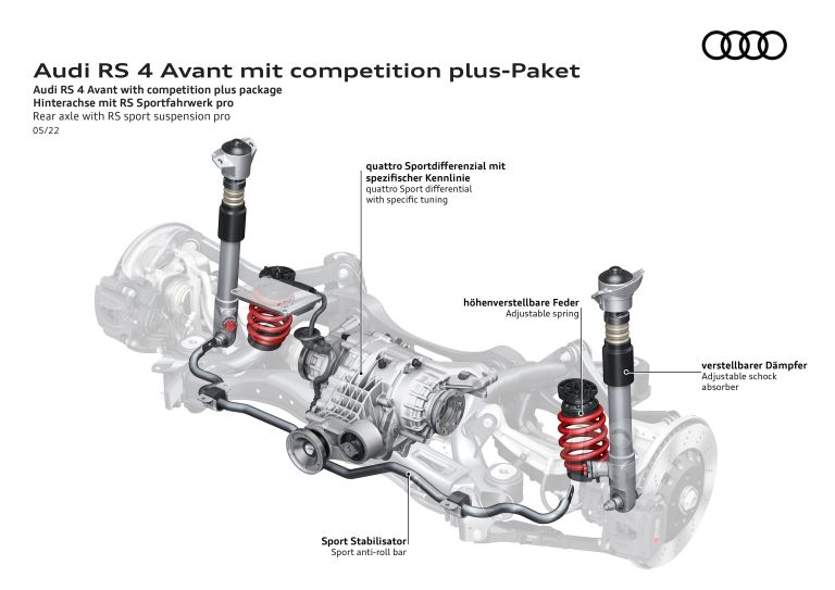 2023 Audi RS4 Avant competition plus 675196