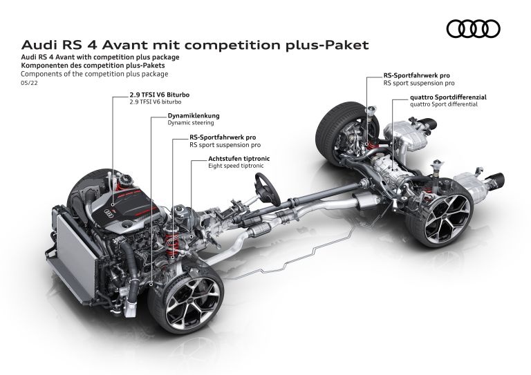 2023 Audi RS4 Avant competition plus 675200