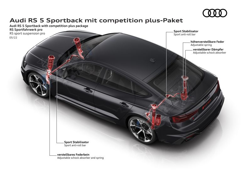2023 Audi RS5 Sportback competition plus 675257