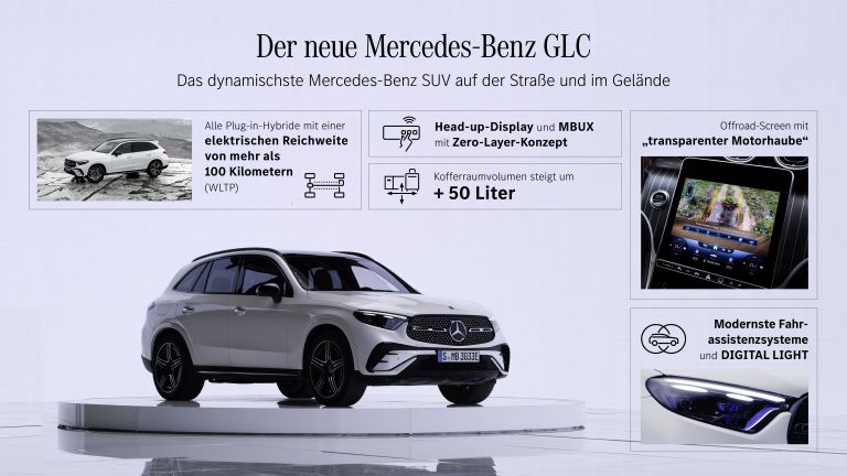 2023 Mercedes-Benz GLC 677927