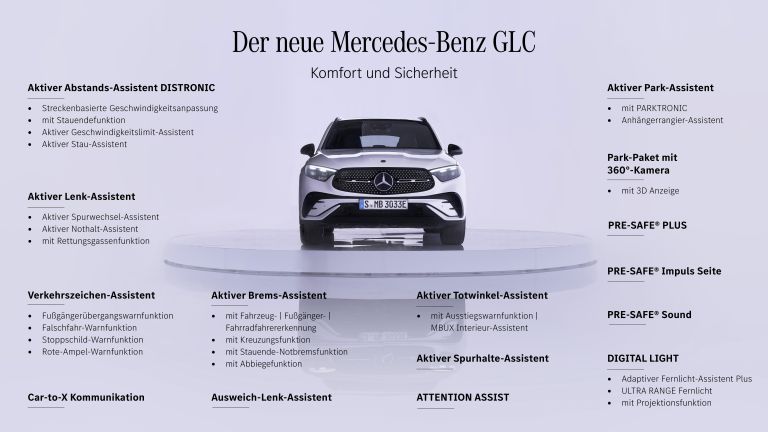2023 Mercedes-Benz GLC 677929