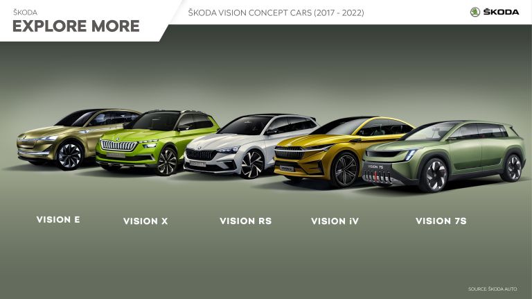 2022 Skoda Vision 7S concept 684038
