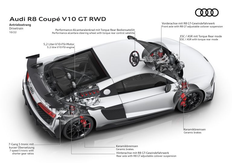 2023 Audi R8 coupé V10 GT RWD 689385