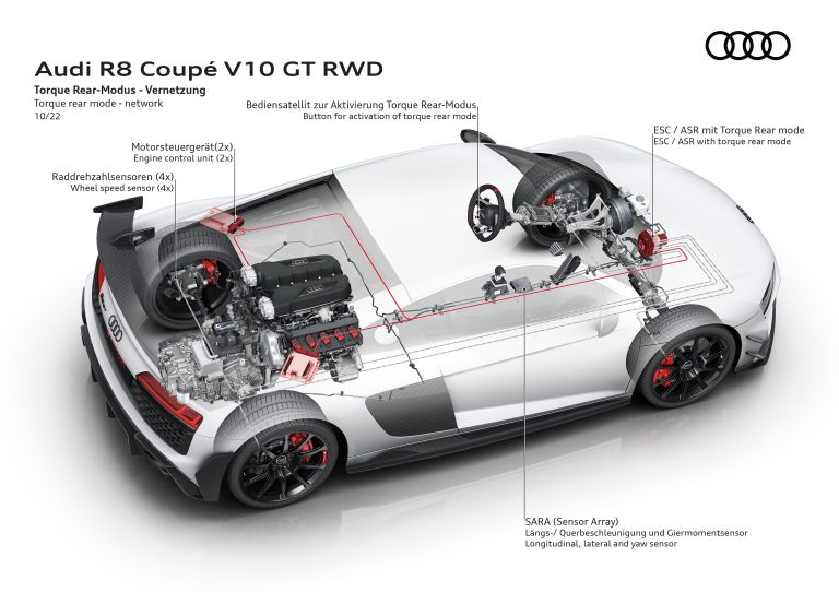 2023 Audi R8 coupé V10 GT RWD 689388